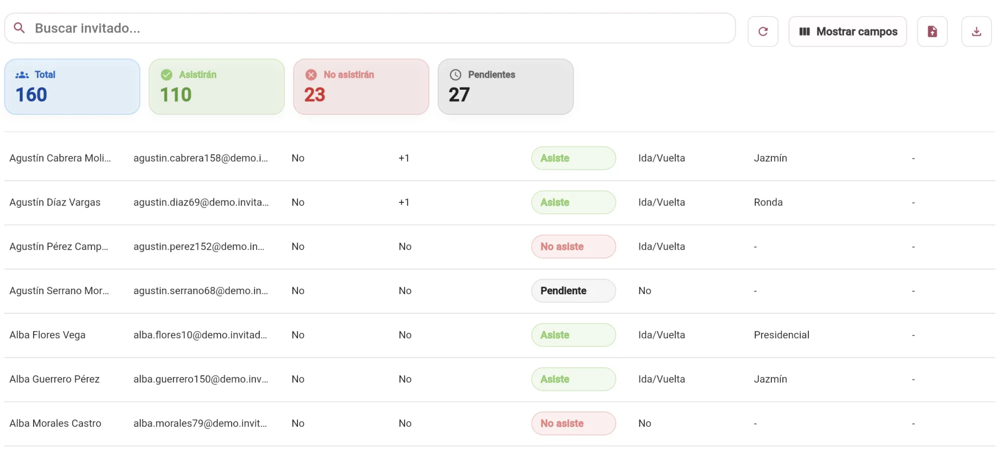 Lista de invitados en Wataplanner con el total de asistentes, no asistentes y pendientes
